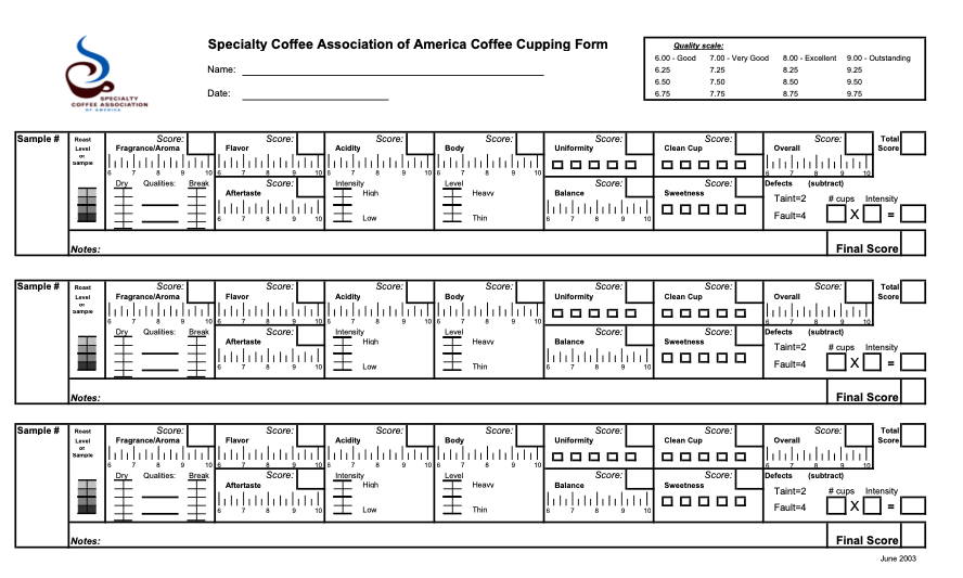 2004 SCA Kaffee Bewertungsbogen